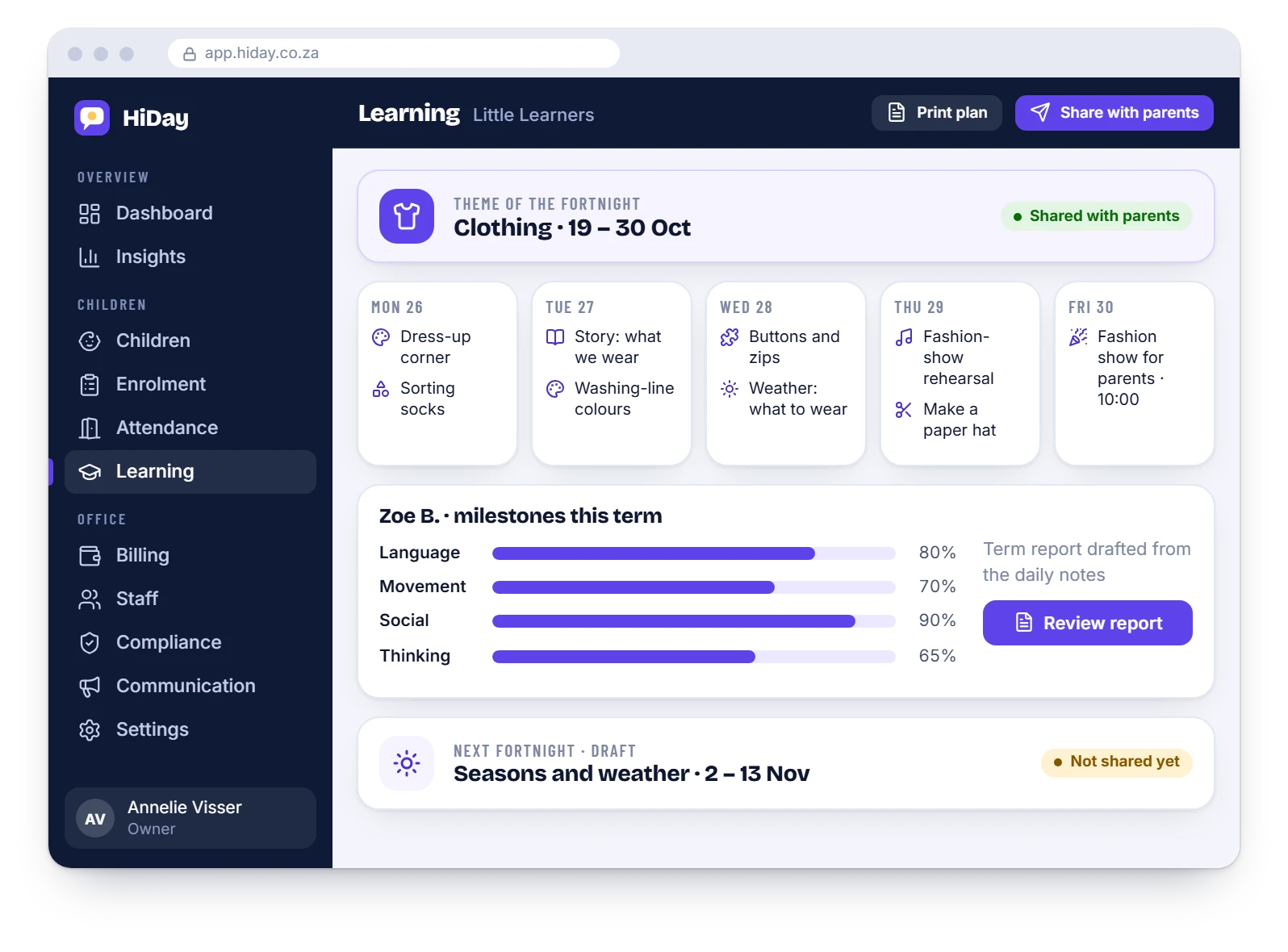 HiDay learning plan for a class with a fortnight theme, daily activities, a child’s term milestones and a drafted term report